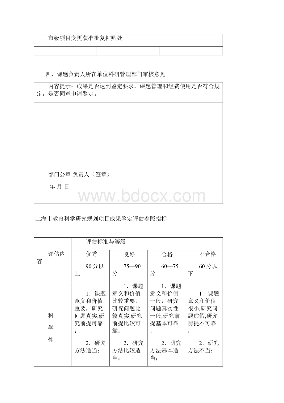 上海教育科学研究规划项目Word格式.docx_第3页