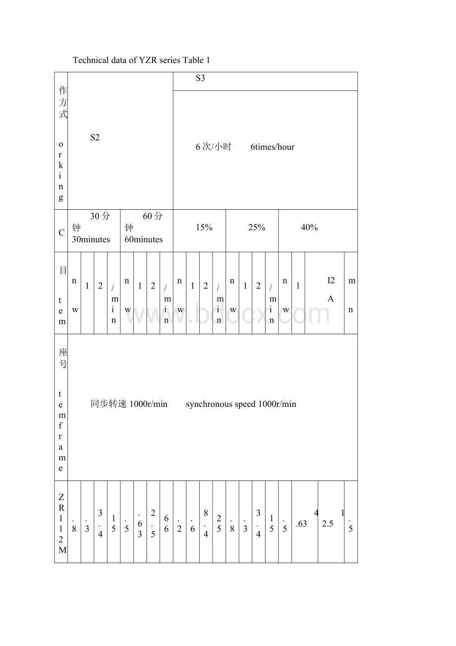 长航电机样本YZRYZYR系列样本.docx_第3页