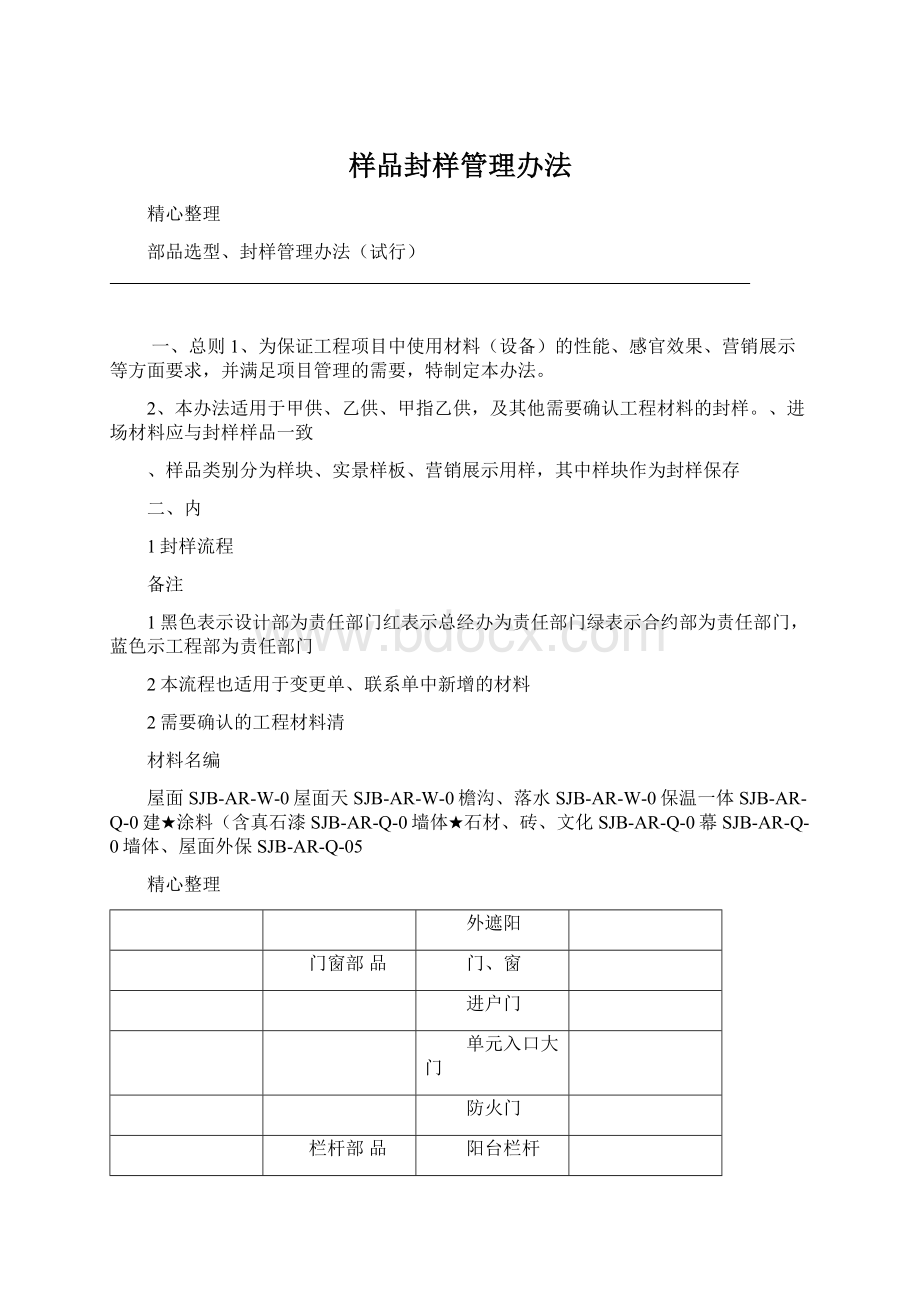 样品封样管理办法.docx_第1页