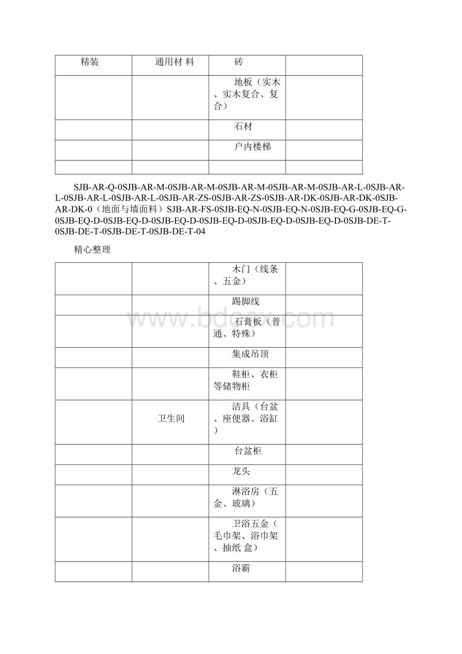 样品封样管理办法.docx_第3页