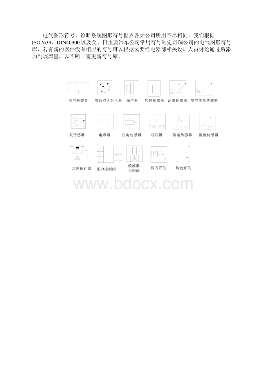 汽车电路系统设计规范.docx_第2页