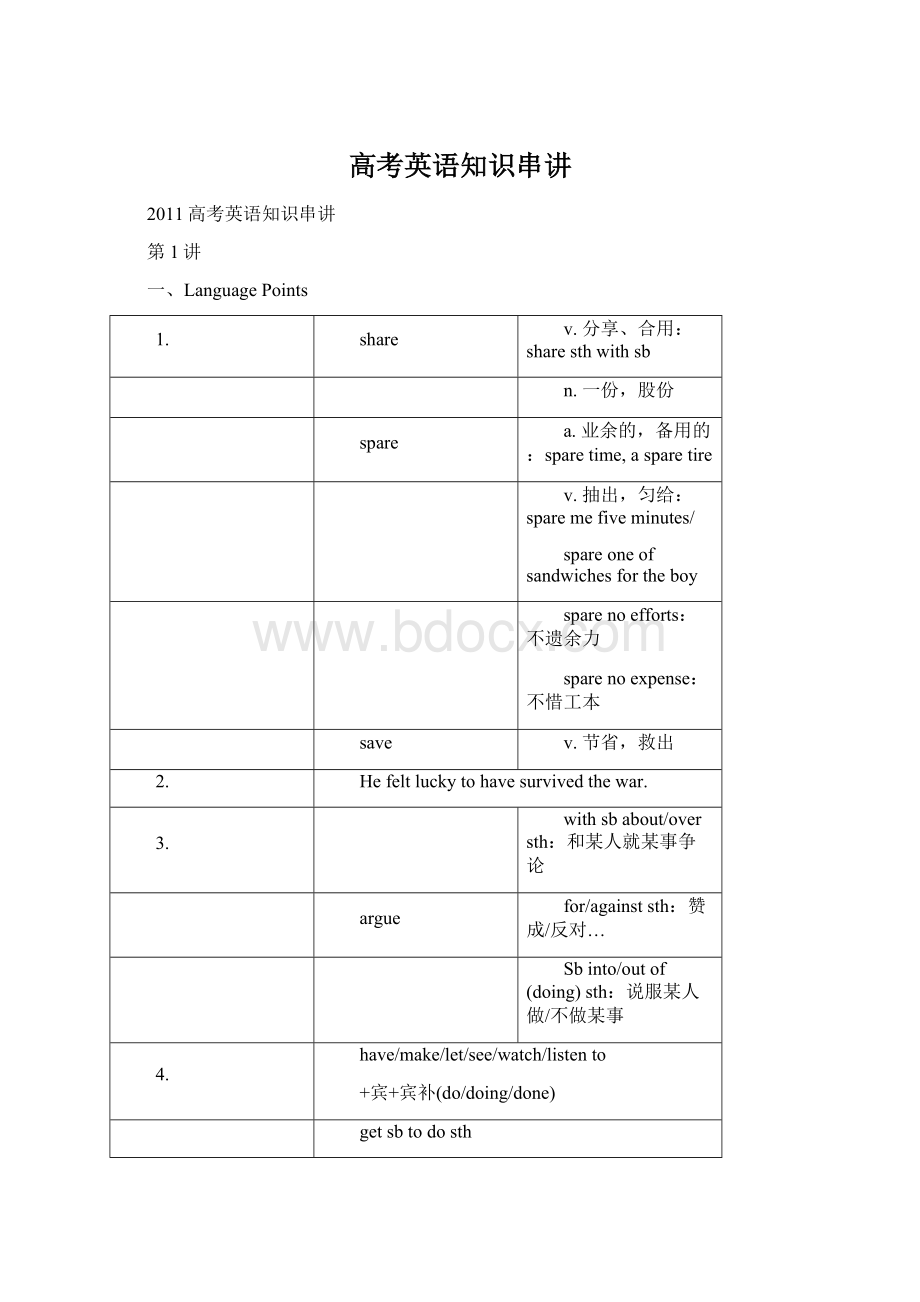 高考英语知识串讲文档格式.docx