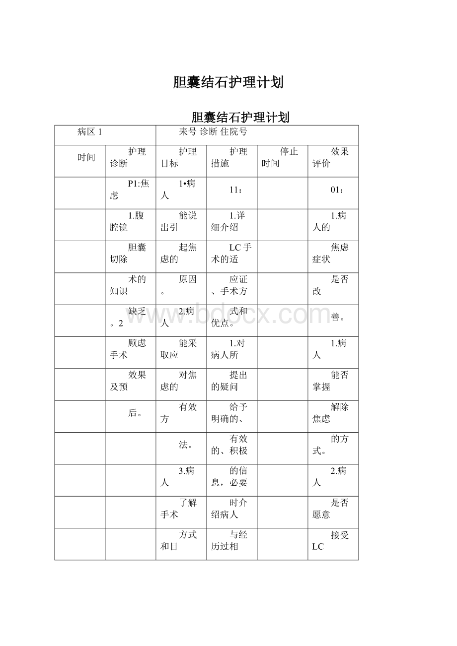 胆囊结石护理计划.docx_第1页