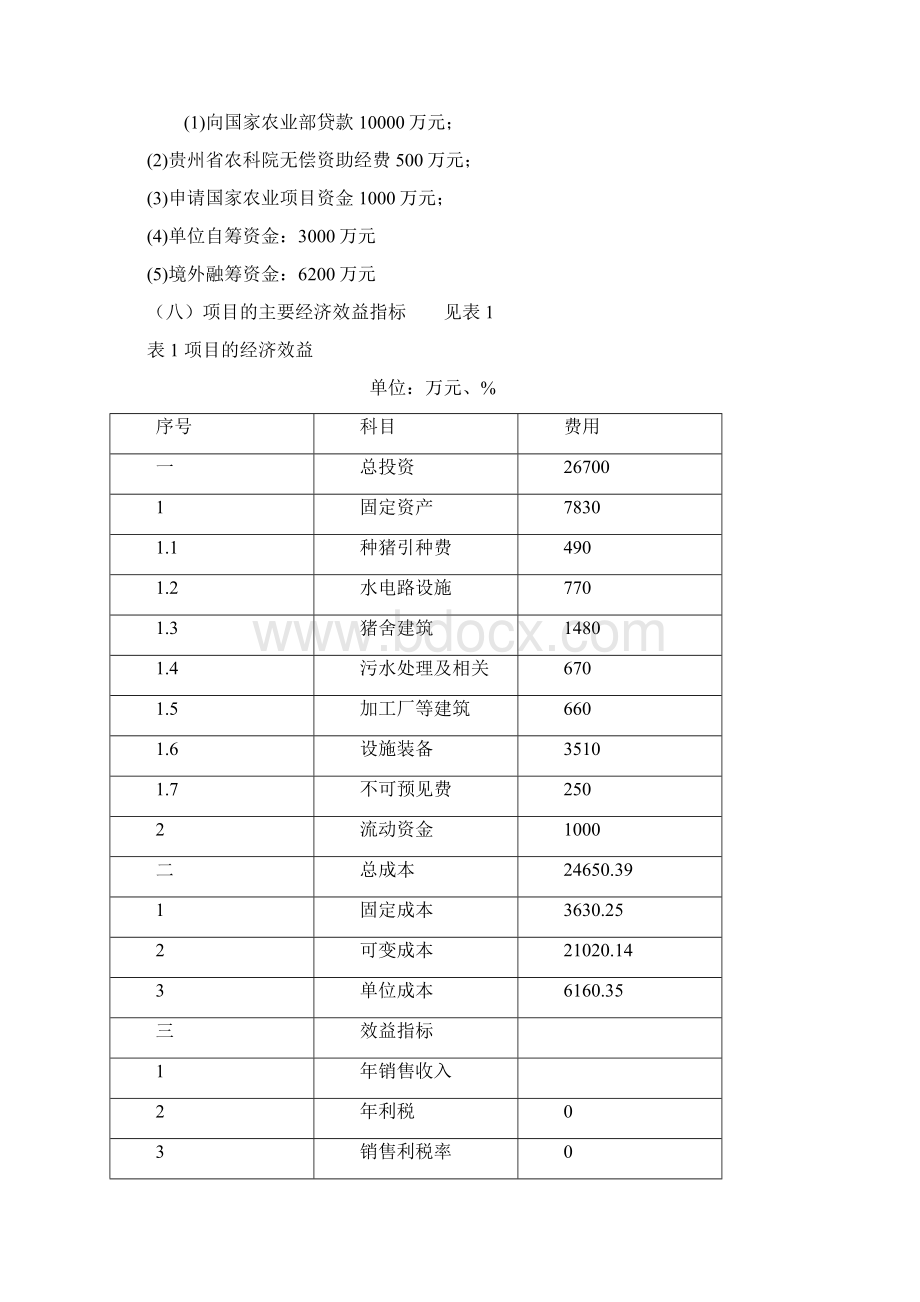 国家食品养殖示范基地建设项目可行性研究报告Word文档格式.docx_第3页