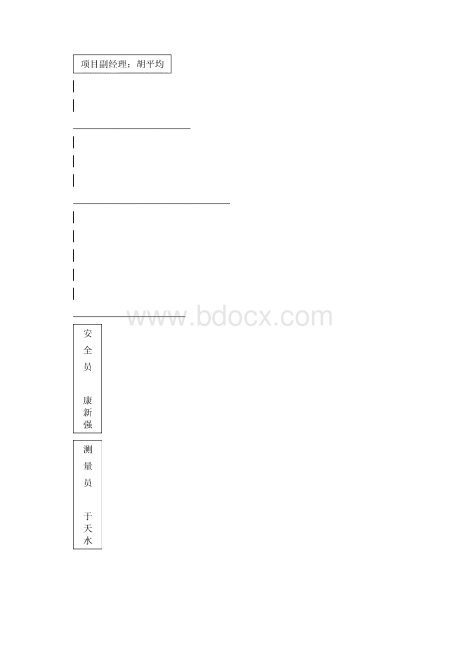 围堰坝体及搅拌桩施工方案1020.docx_第3页