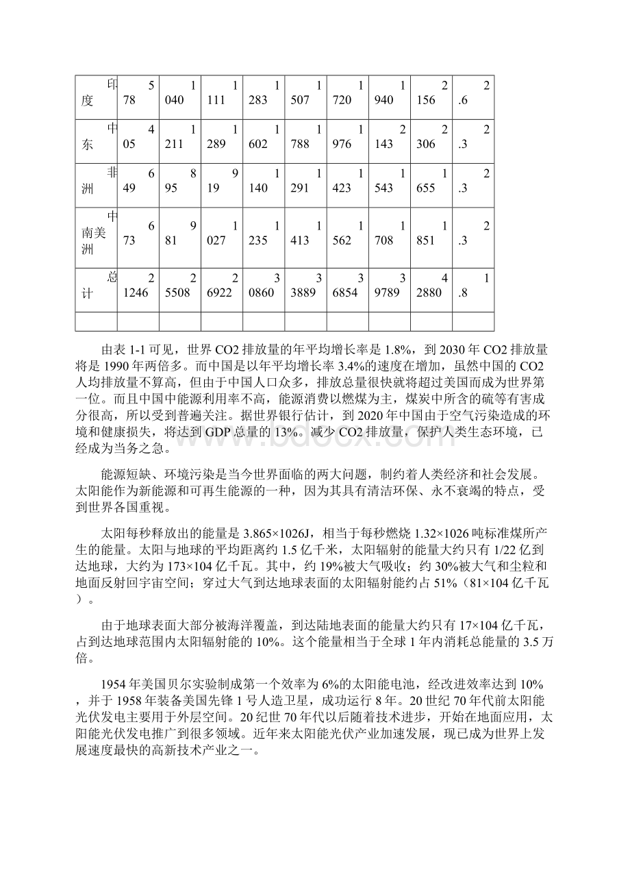 年产50mw太阳能电池片电池组件发电系统等光电系列产品生产项目投资可行性策划书.docx_第3页