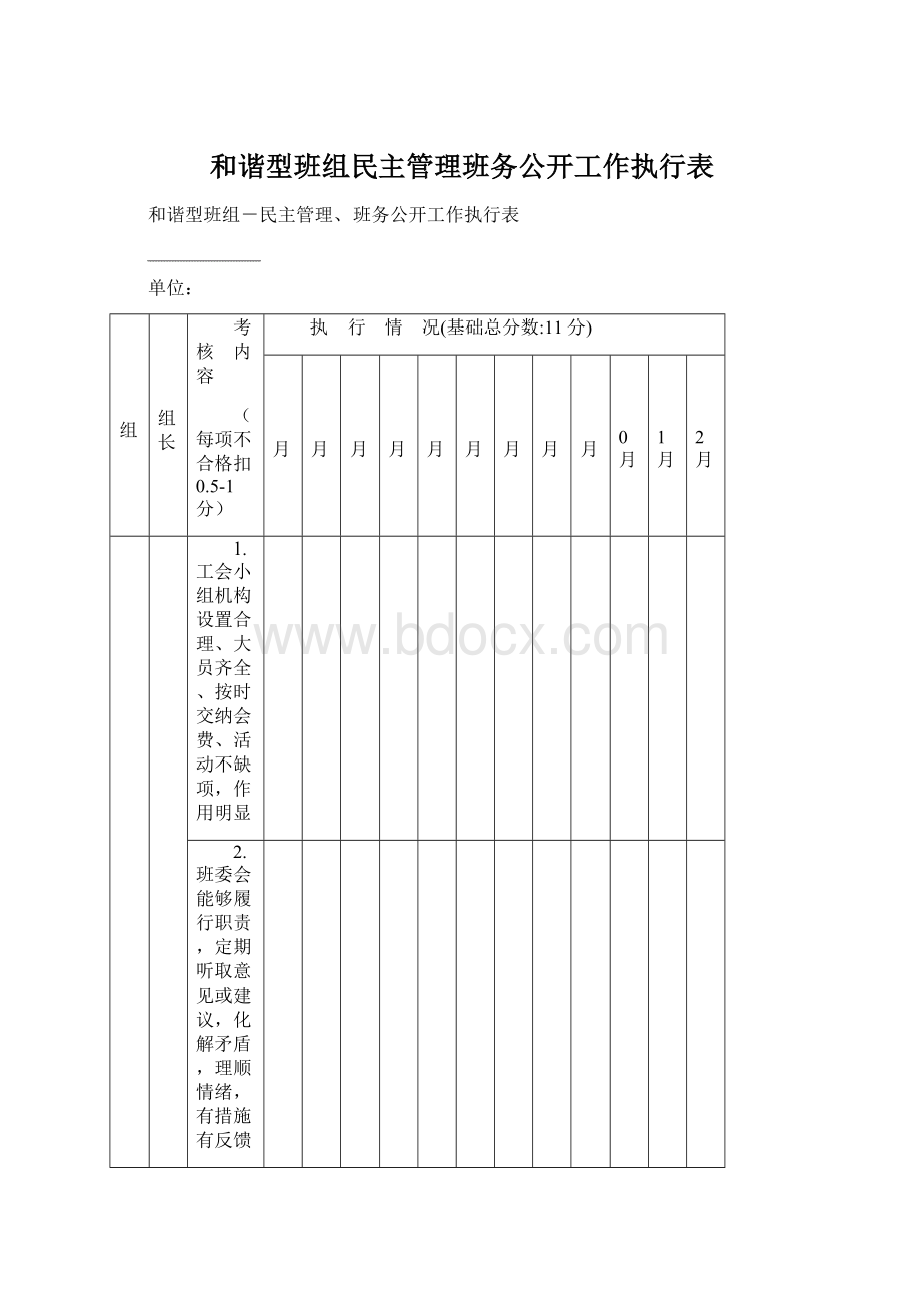 和谐型班组民主管理班务公开工作执行表.docx_第1页