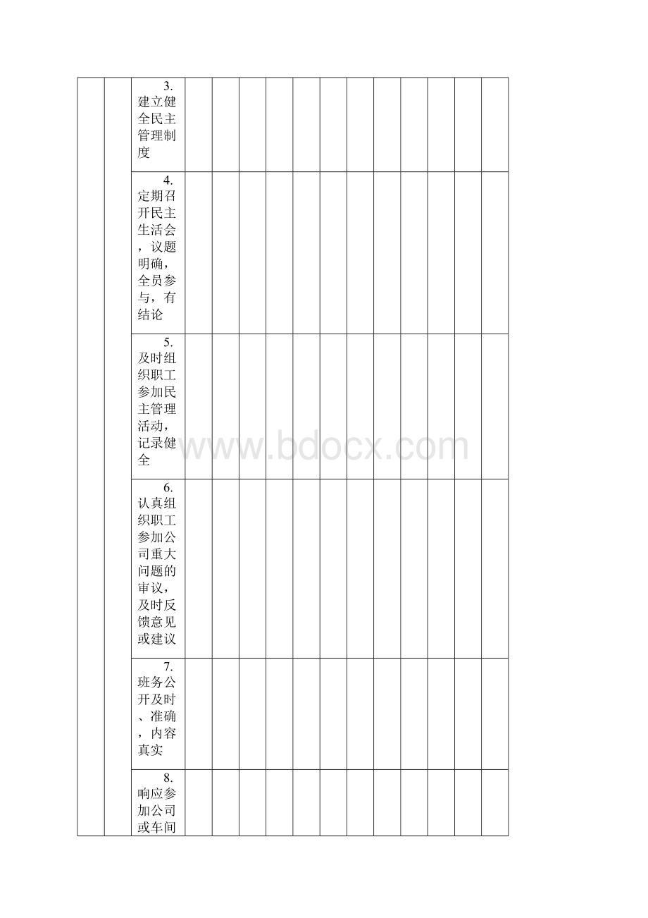 和谐型班组民主管理班务公开工作执行表.docx_第2页