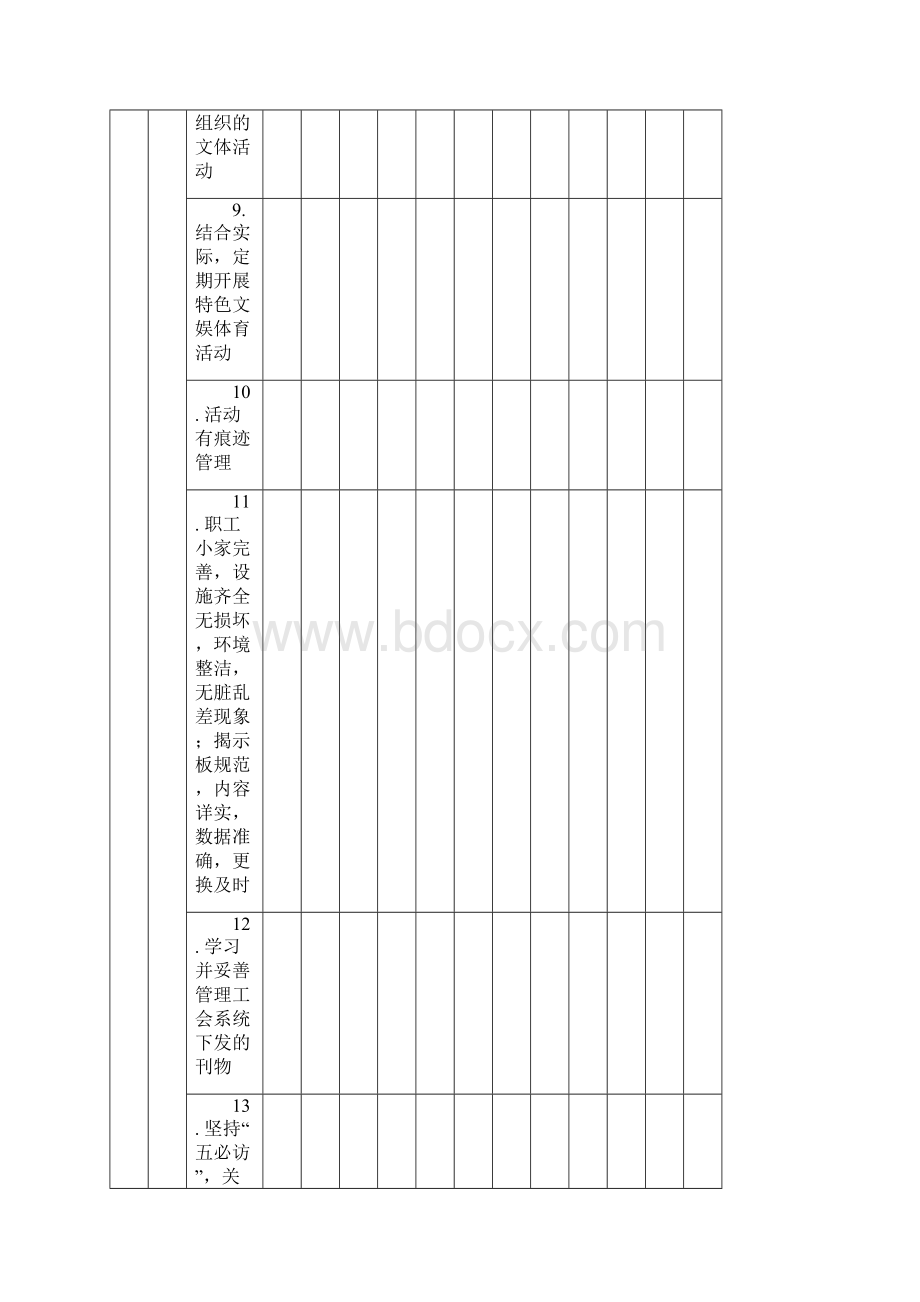 和谐型班组民主管理班务公开工作执行表.docx_第3页