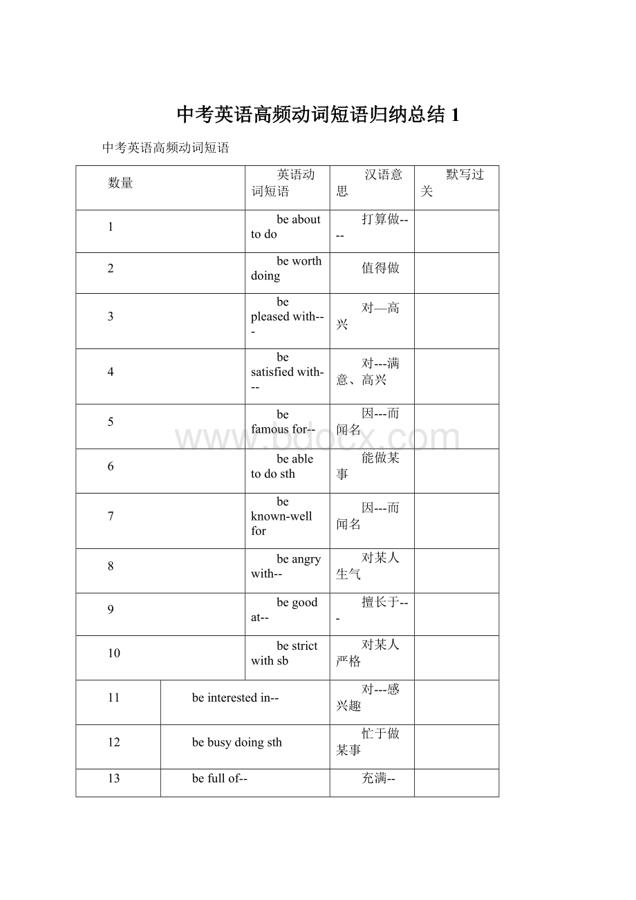 中考英语高频动词短语归纳总结 1Word格式文档下载.docx