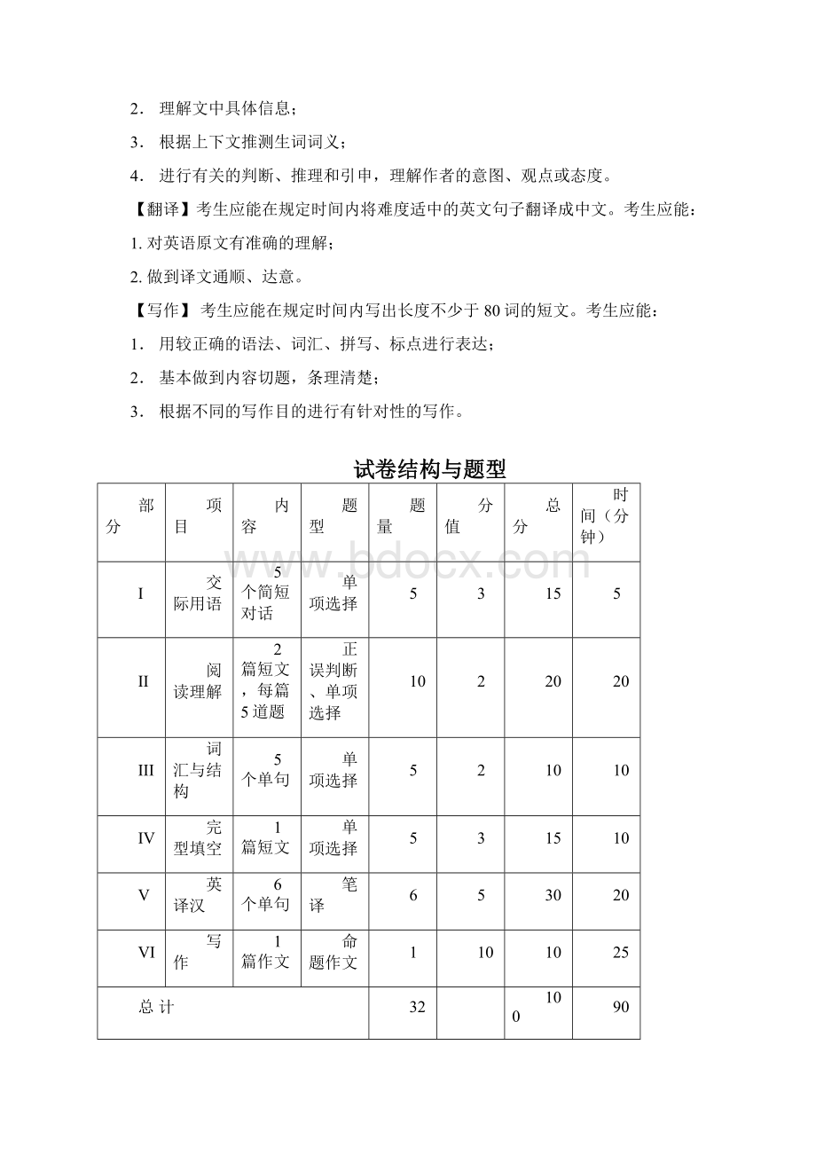 网络教育大学英语B考试大纲最新修订.docx_第2页