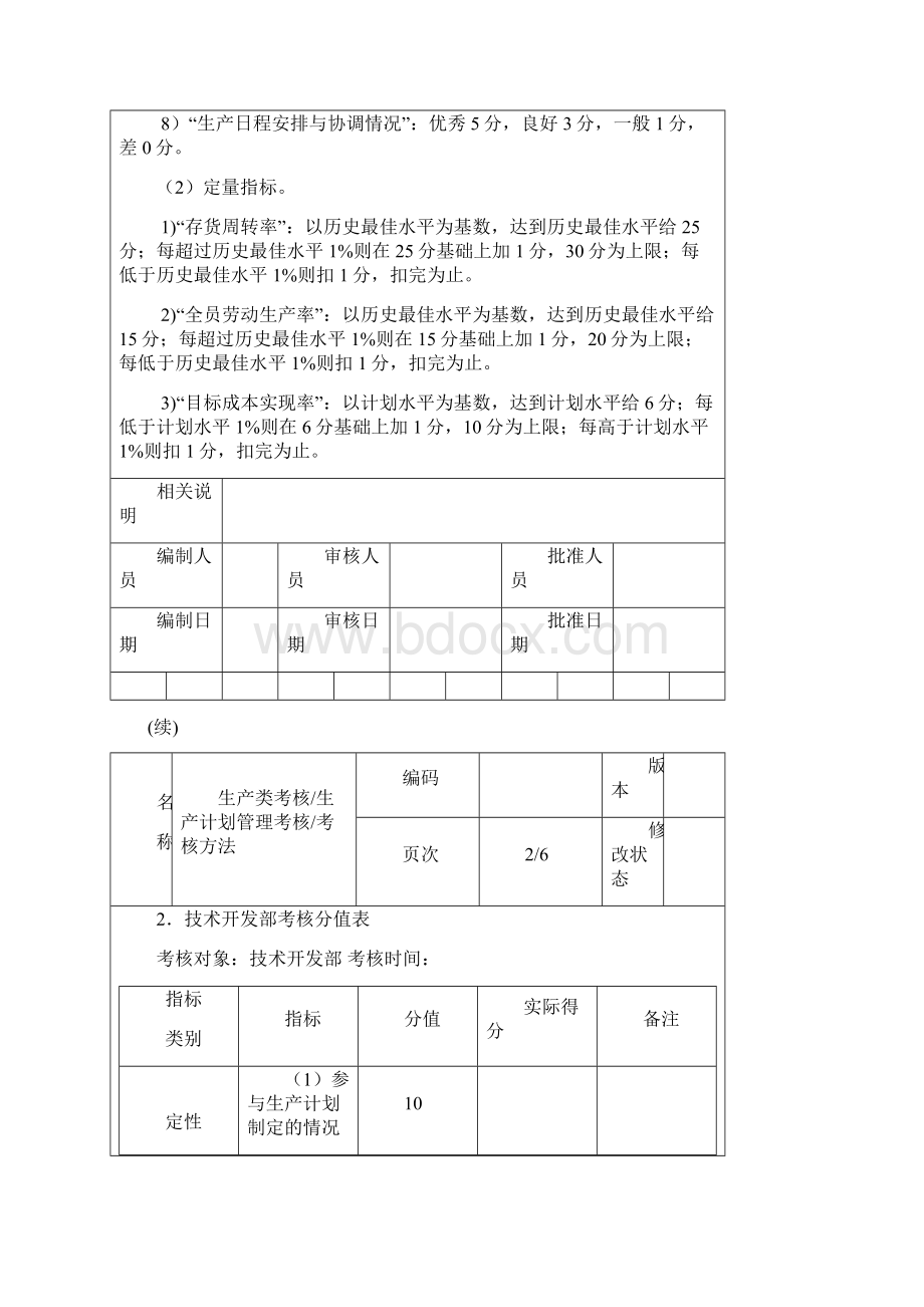 500强光伏企业绩效考核指标汇总.docx_第3页