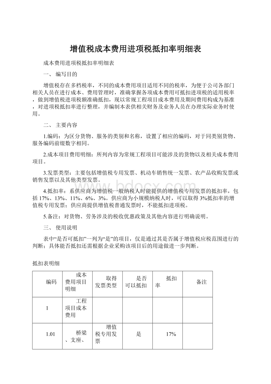 增值税成本费用进项税抵扣率明细表.docx