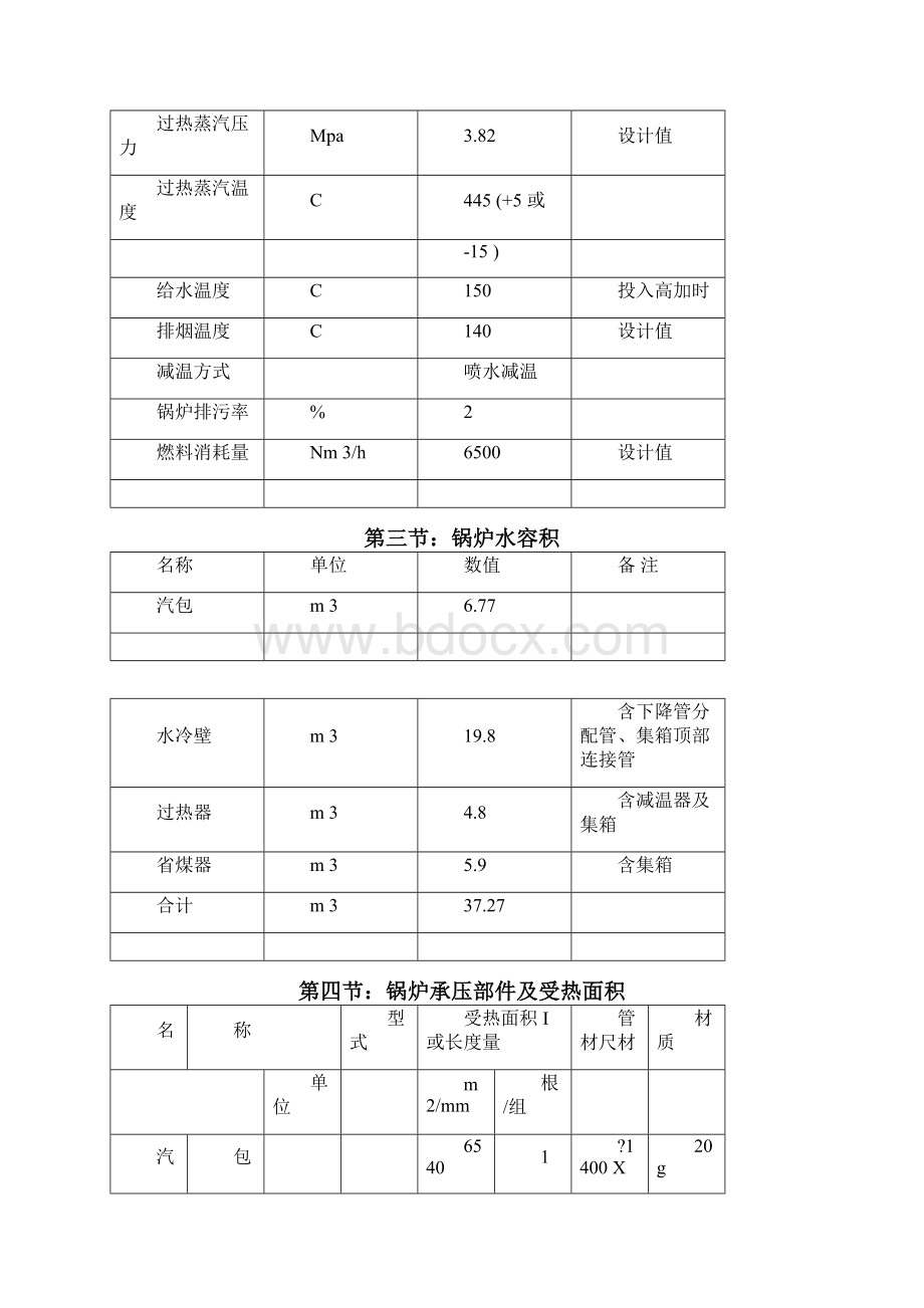 40T锅炉运行规程.docx_第2页