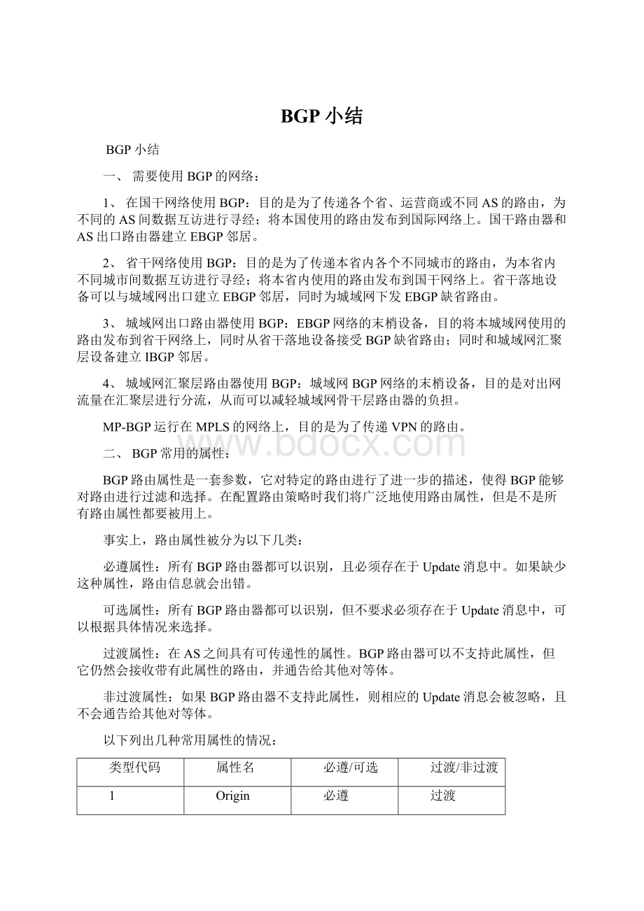 BGP小结Word文档格式.docx