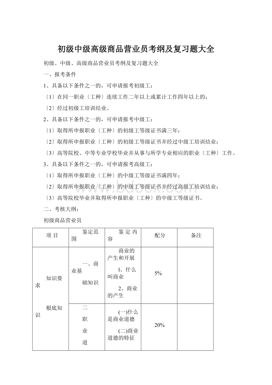 初级中级高级商品营业员考纲及复习题大全.docx