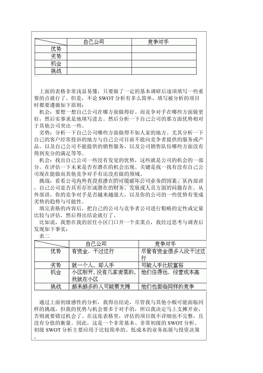 中小企业swot分析.docx_第2页