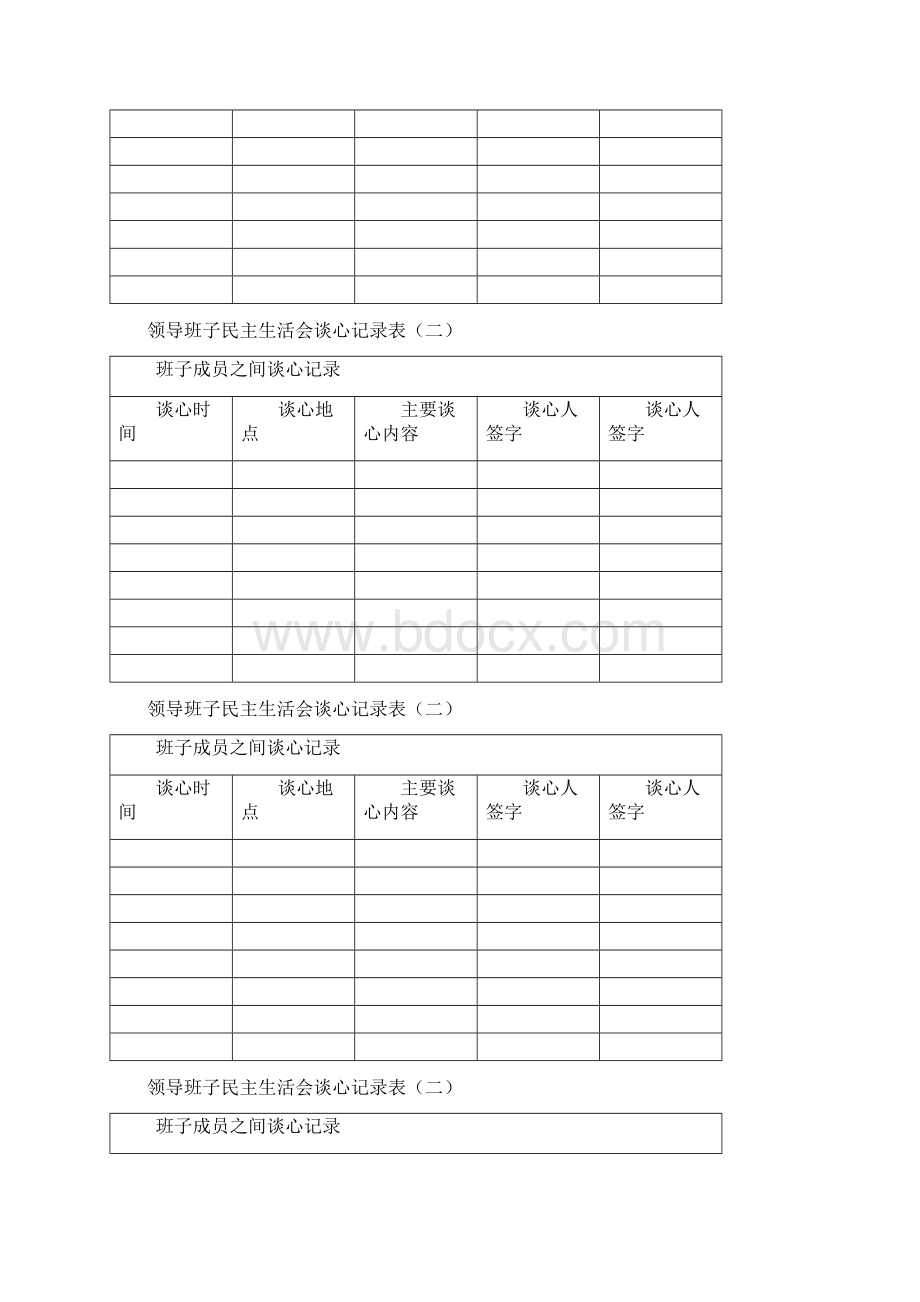 领导班子民主生活会谈心记录表手写.docx_第2页