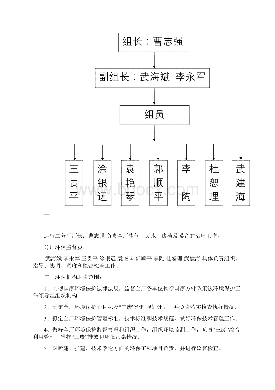 热源厂环境保护管理制度Word文档格式.docx_第2页