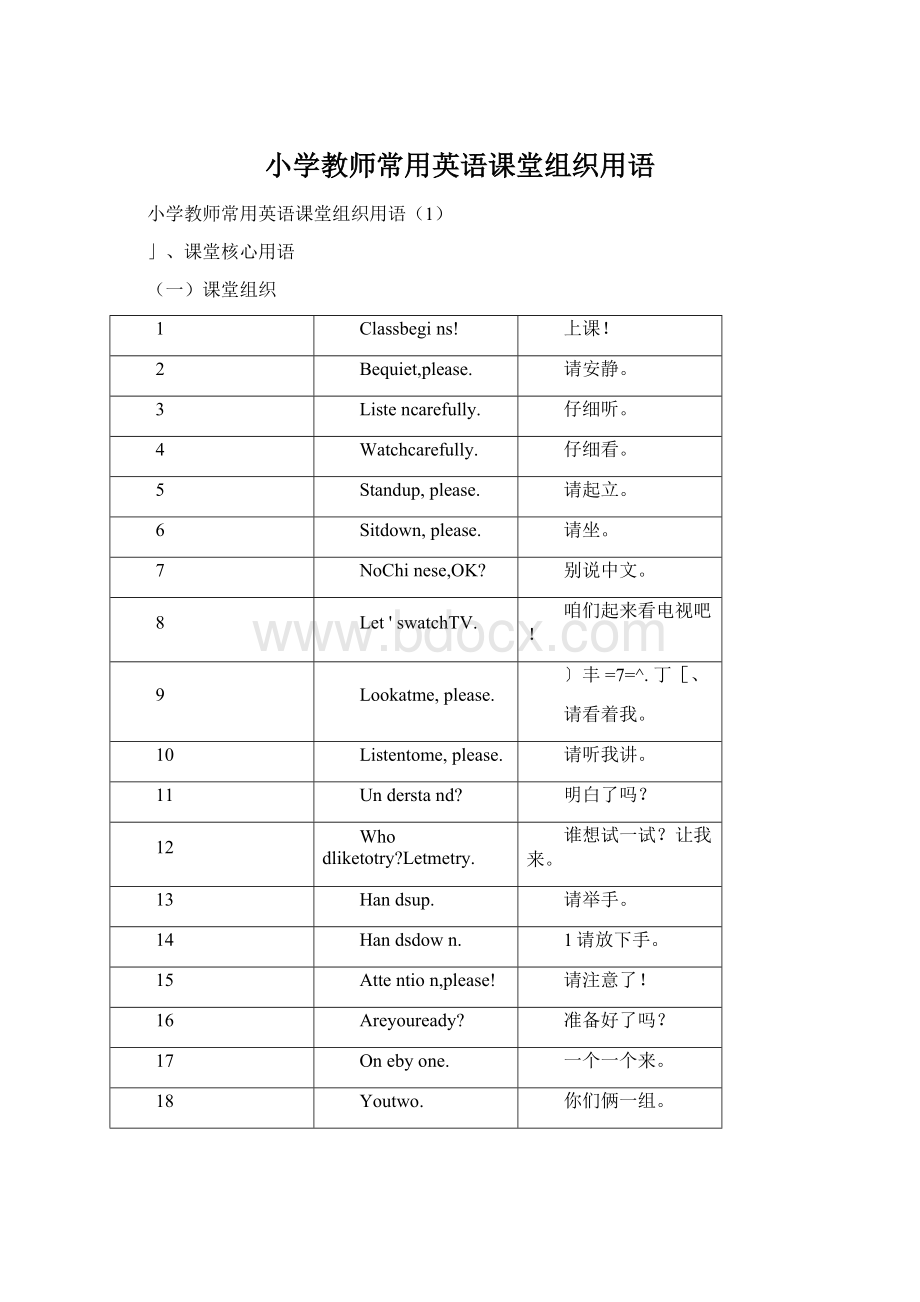 小学教师常用英语课堂组织用语.docx