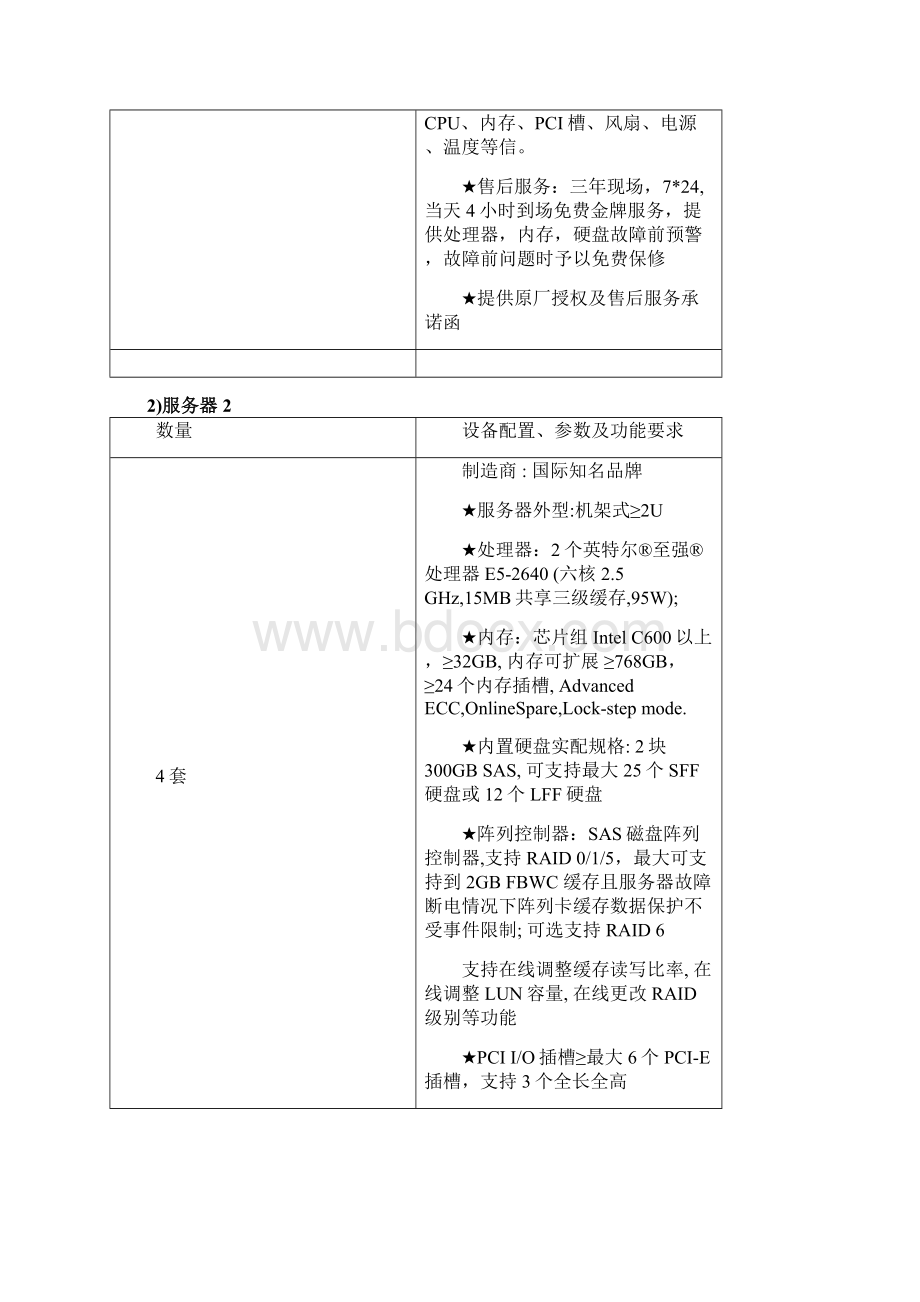 系统集成采购项目清单及要求.docx_第3页