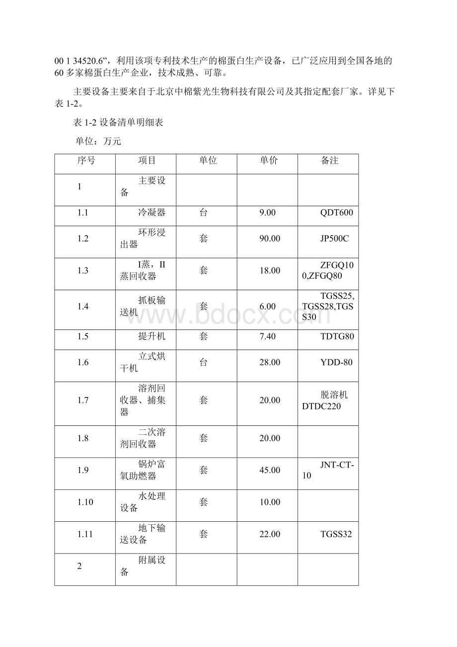 新疆奎屯市棉花蛋白加工基地建设项目可研报告.docx_第3页