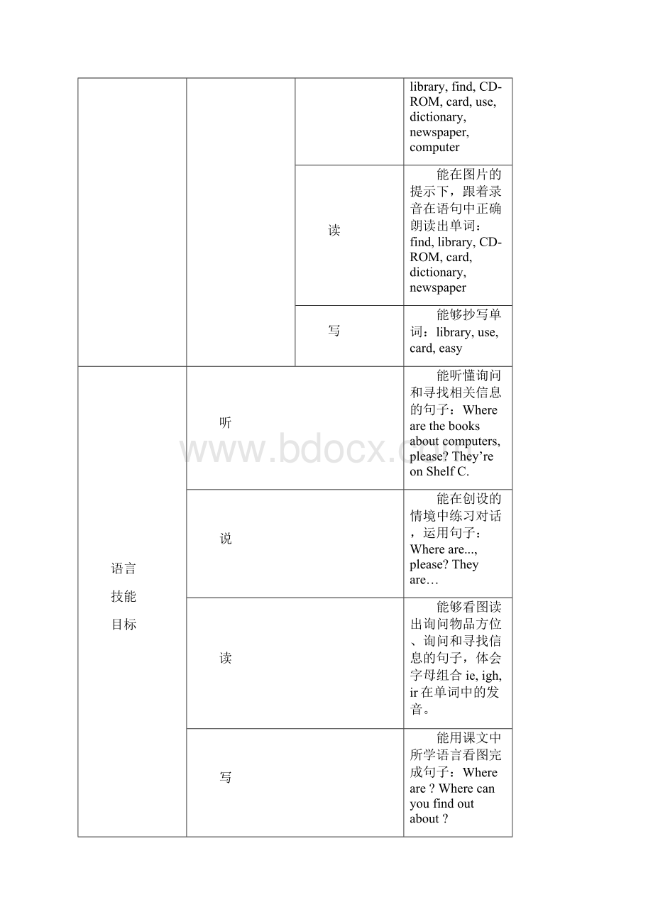 外研版三起第六册英语Module410教案.docx_第2页