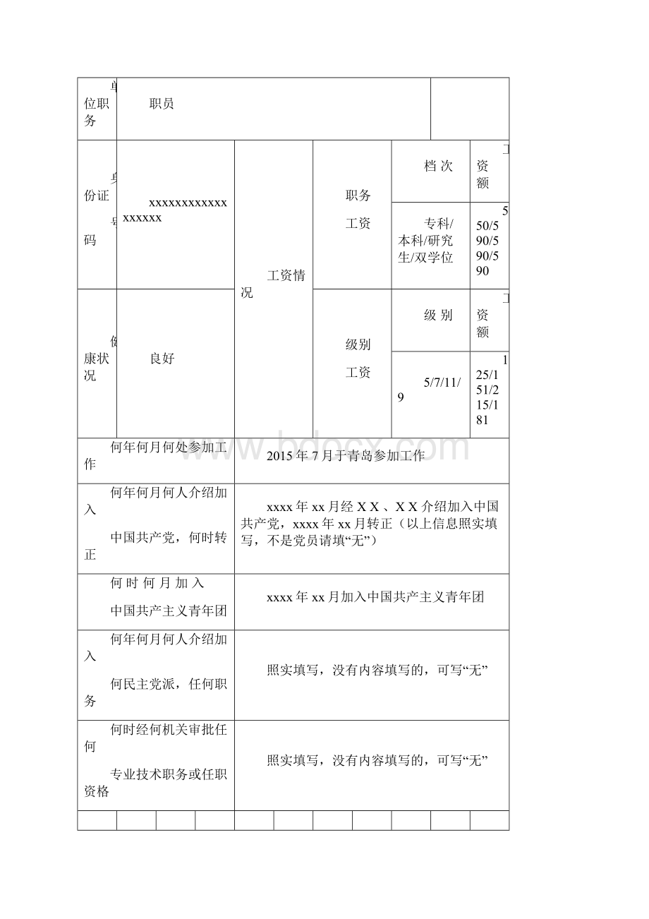 干部履历表填写内容.docx_第2页