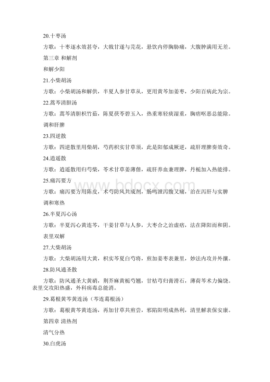 中医临床医生应掌握的经典条文及方剂Word文档格式.docx_第3页