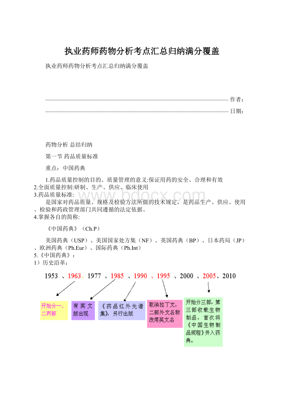 执业药师药物分析考点汇总归纳满分覆盖Word格式.docx_第1页