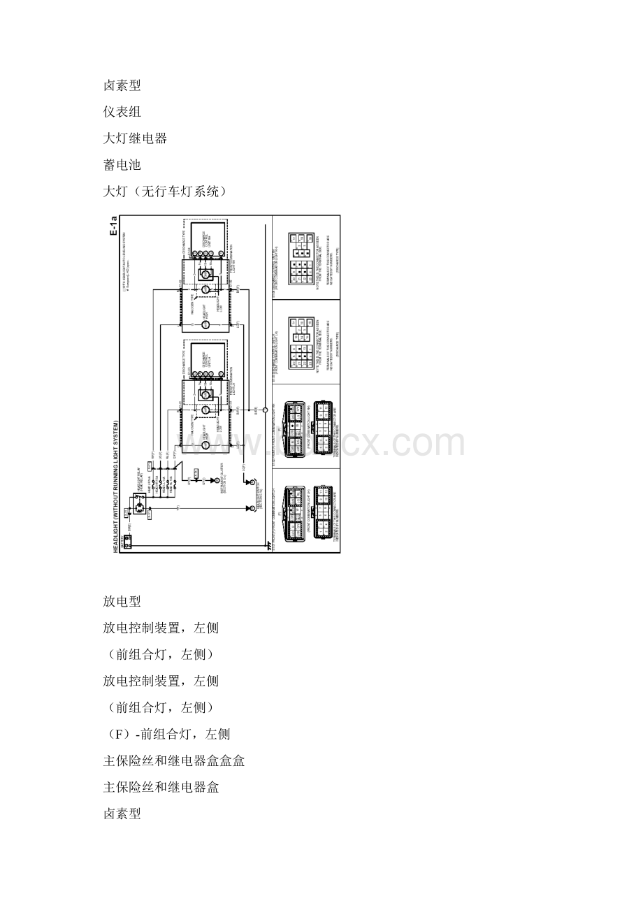 M6电路图2.docx_第2页