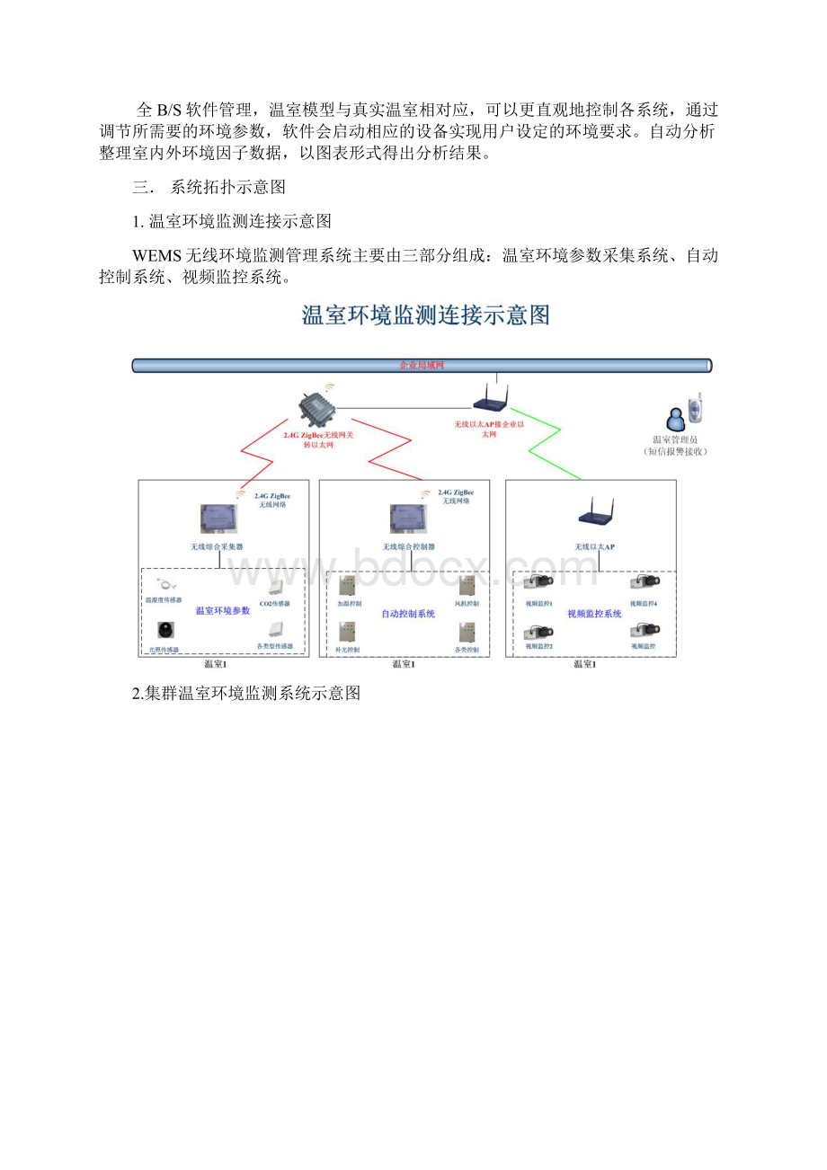 WEMS无线环境监测管理系统02.docx_第2页