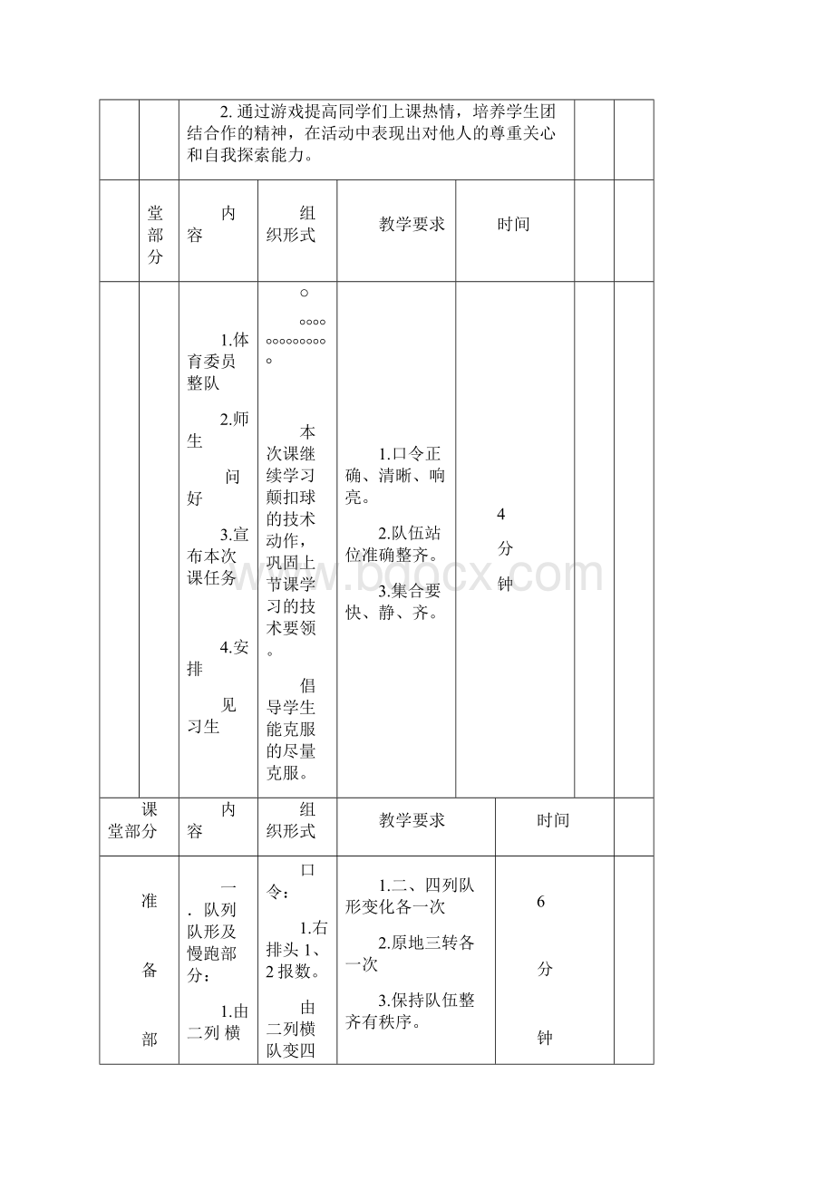 大学排球课课前准备教案.docx_第2页