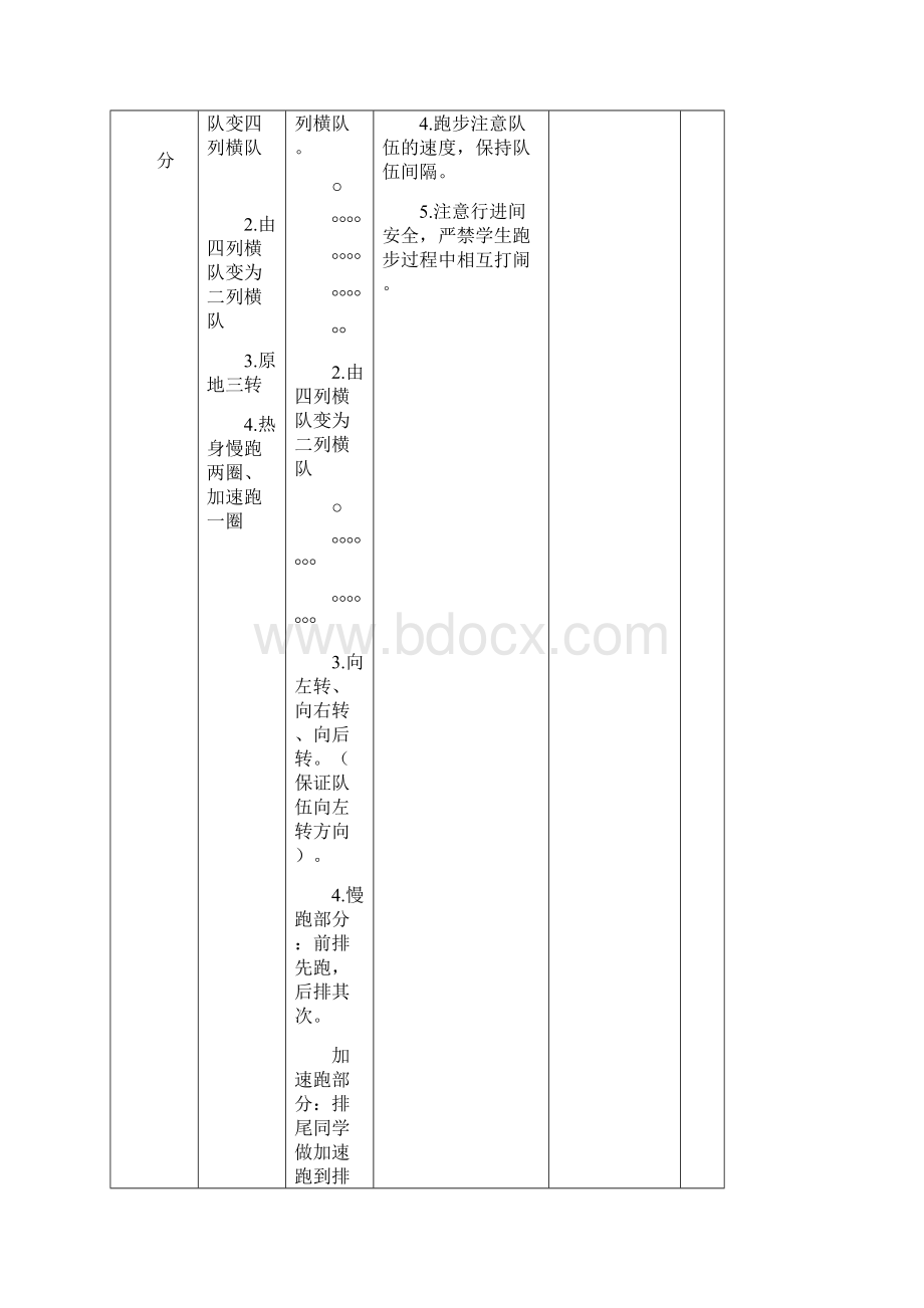 大学排球课课前准备教案.docx_第3页