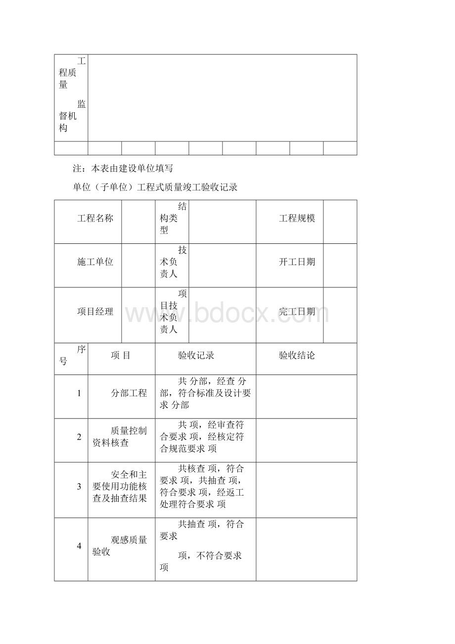 安徽工程竣工验收报告范例.docx_第3页