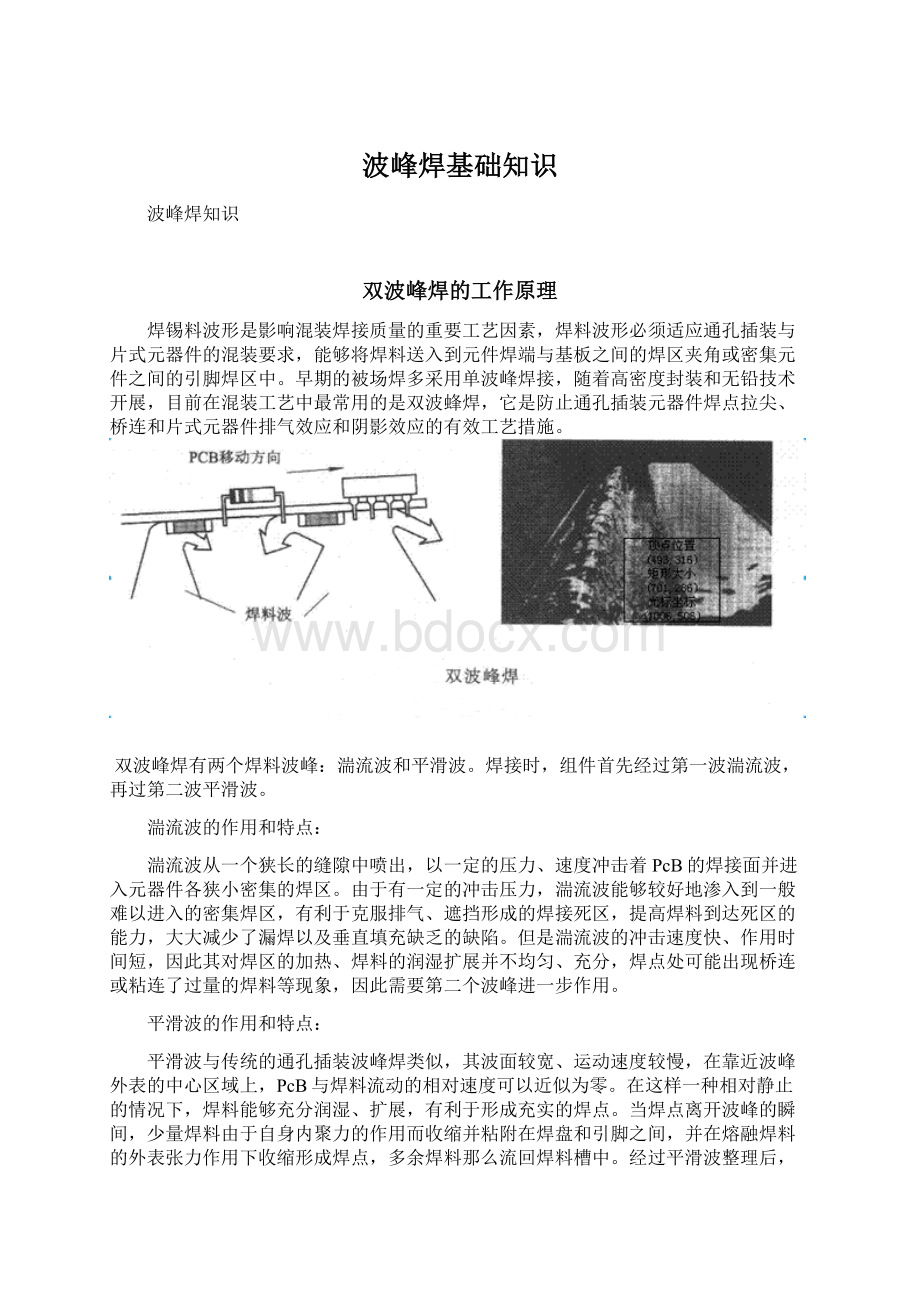 波峰焊基础知识Word文档格式.docx_第1页