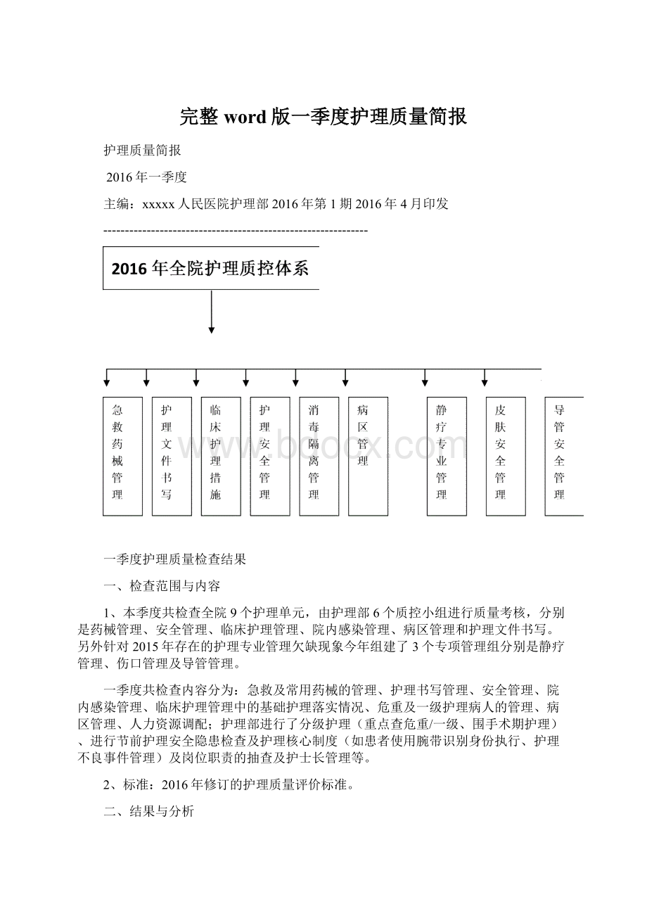 完整word版一季度护理质量简报Word文档下载推荐.docx