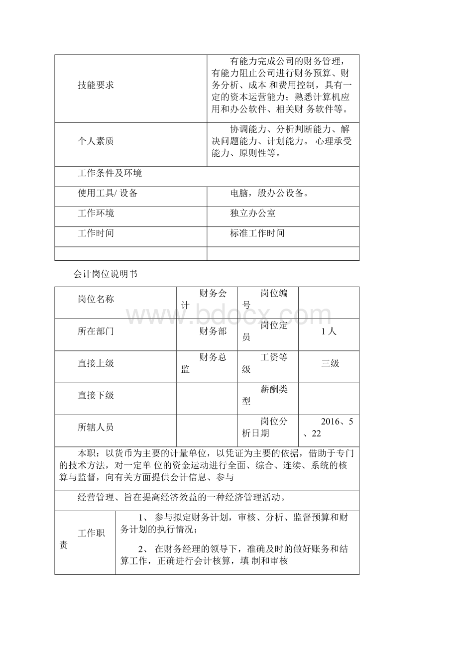 财务总监岗位说明书新版.docx_第3页