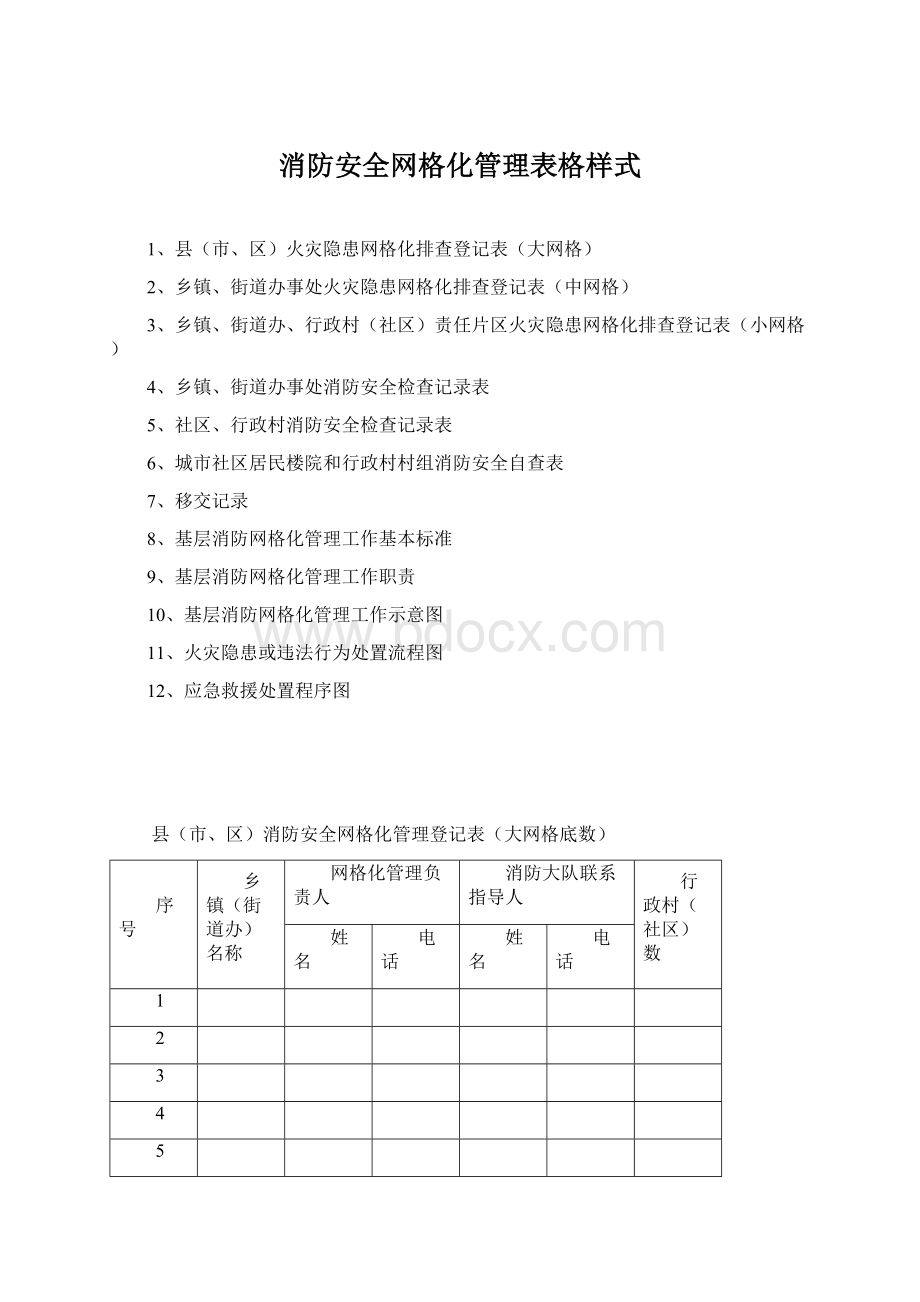 消防安全网格化管理表格样式.docx