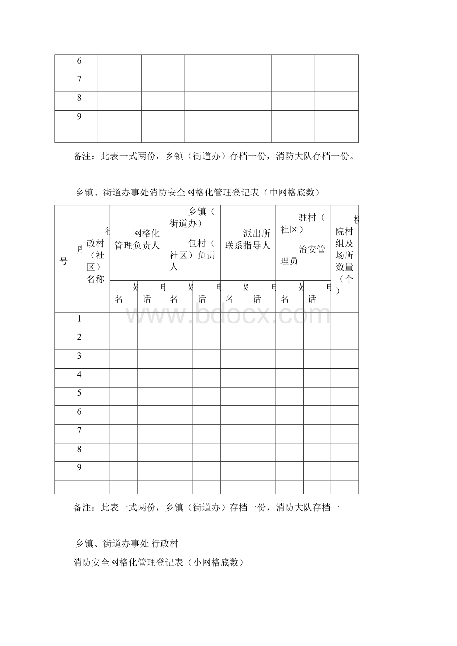 消防安全网格化管理表格样式.docx_第2页