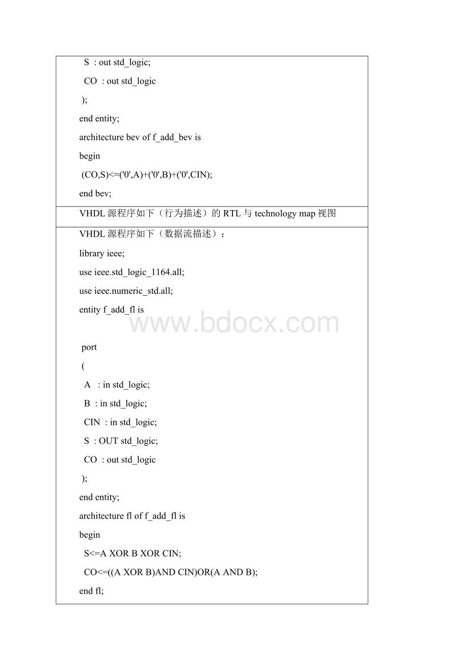 实验一4位全加器的设计1.docx_第2页