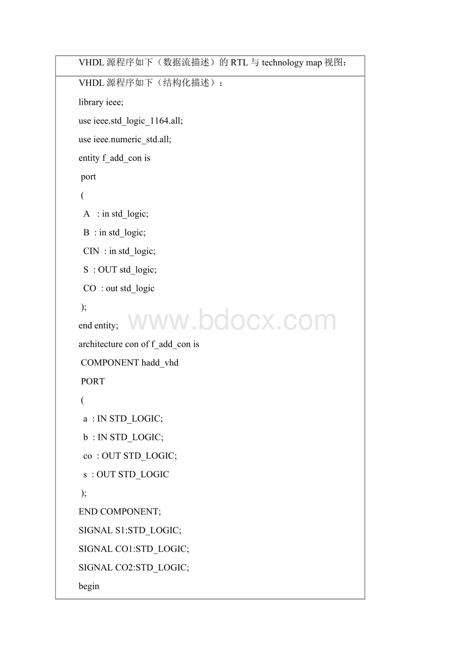 实验一4位全加器的设计1.docx_第3页