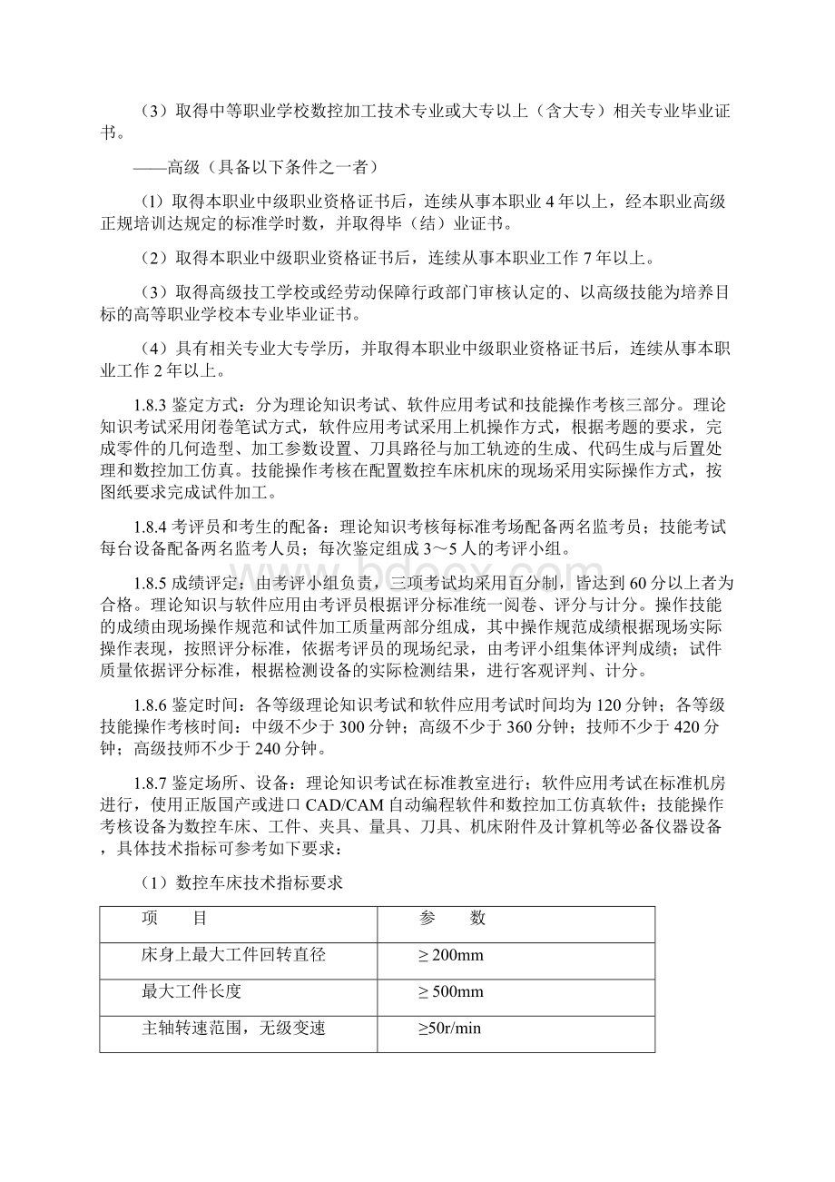 数控车床操作工职业标准.docx_第2页