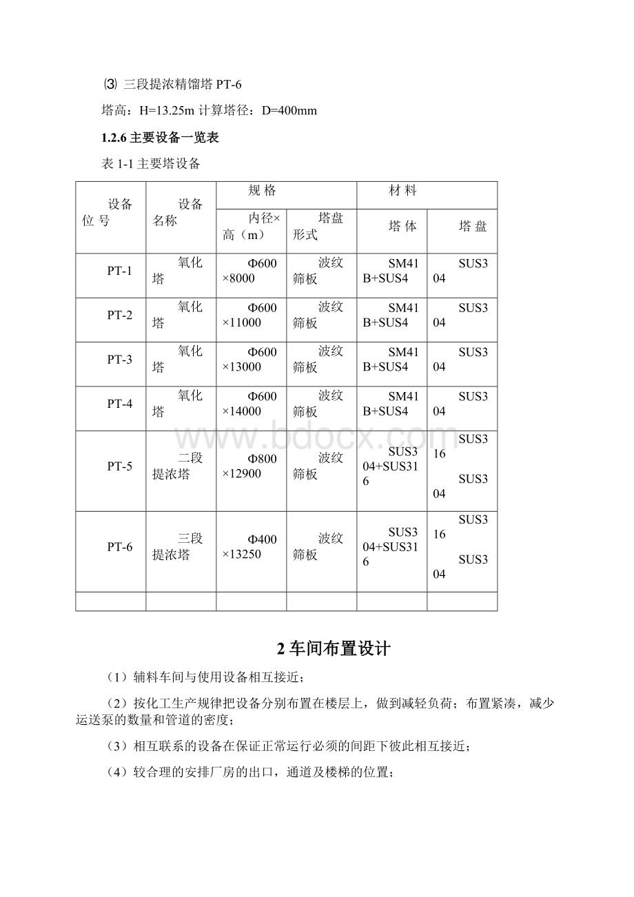 《新建年产13万吨苯酚丙酮氧化工段工艺设计》.docx_第3页