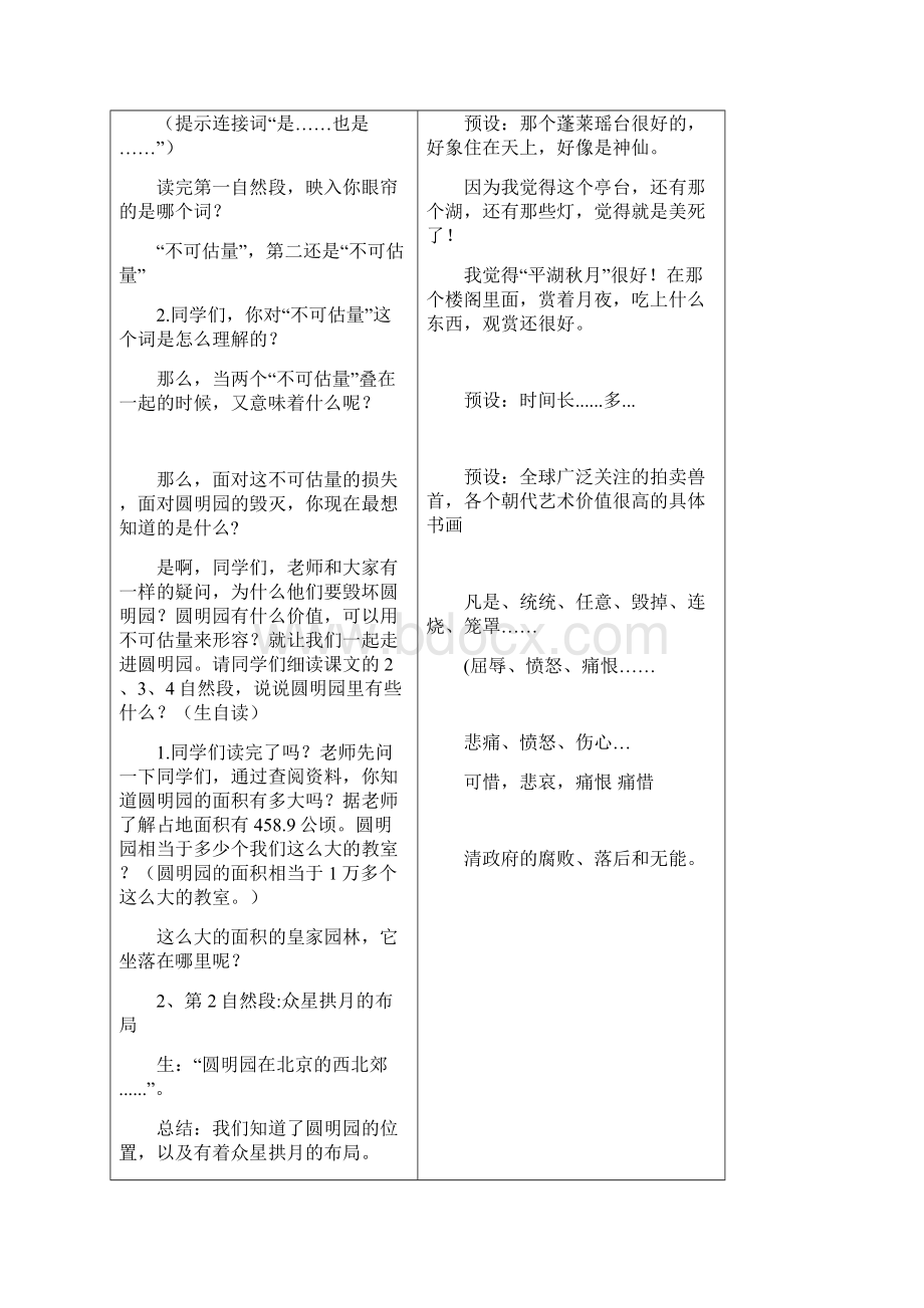 C3创新解决问题的方法圆明园的毁灭Word格式.docx_第2页