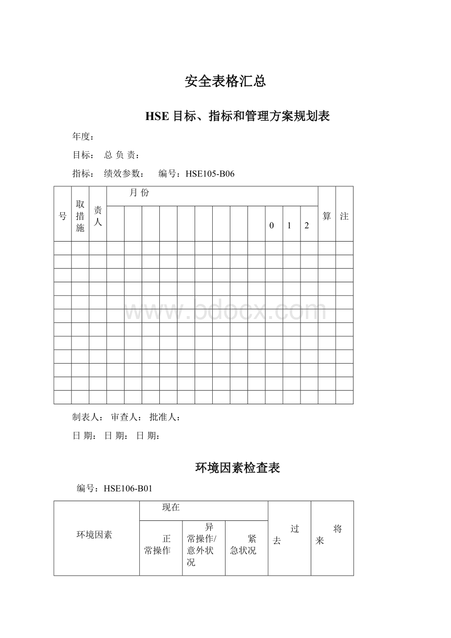 安全表格汇总.docx