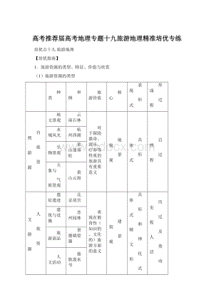 高考推荐届高考地理专题十九旅游地理精准培优专练Word下载.docx