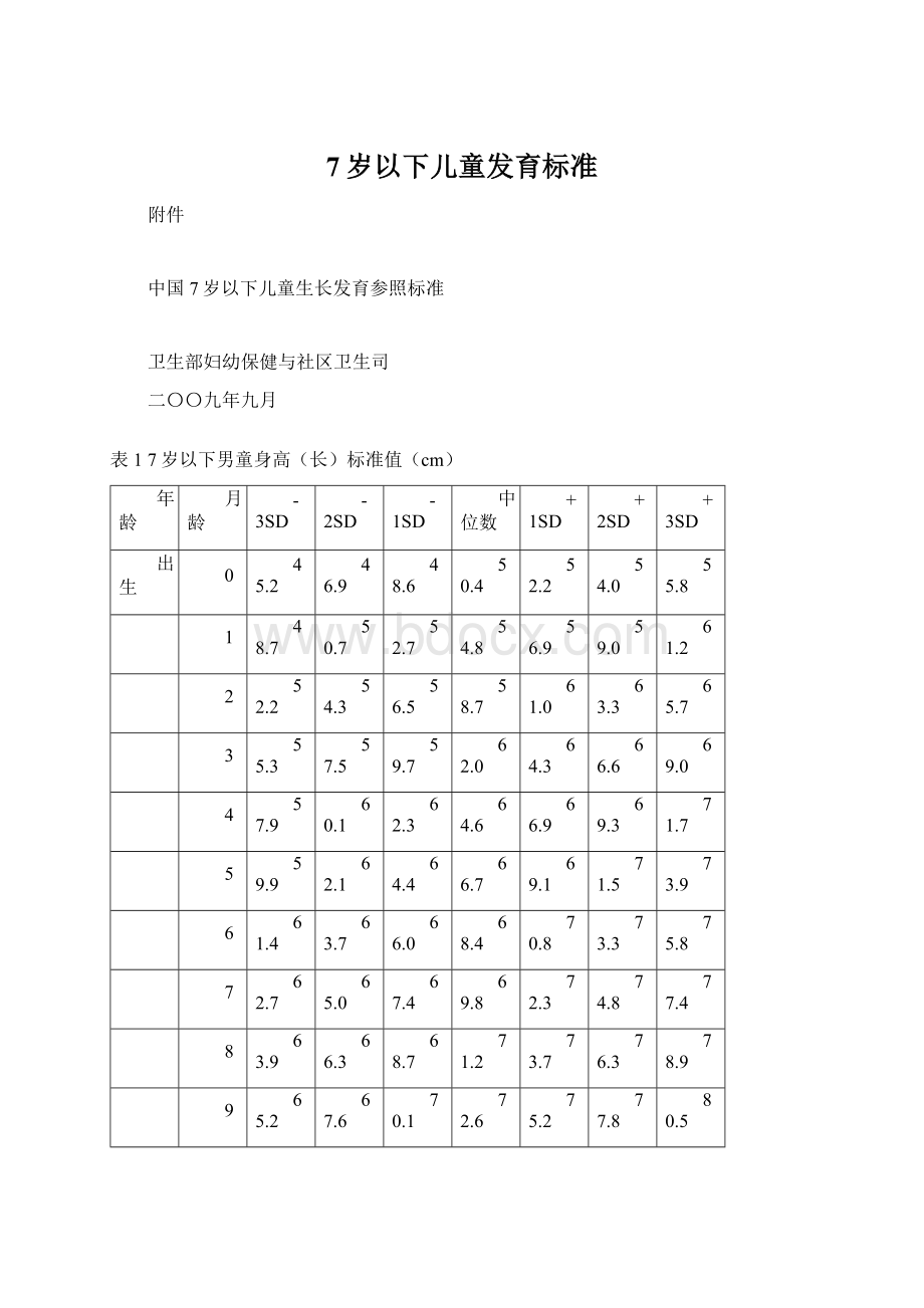 7岁以下儿童发育标准.docx_第1页