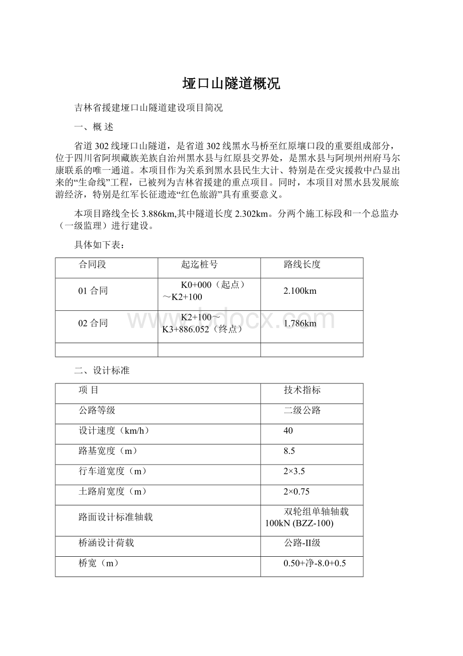 垭口山隧道概况Word文档下载推荐.docx