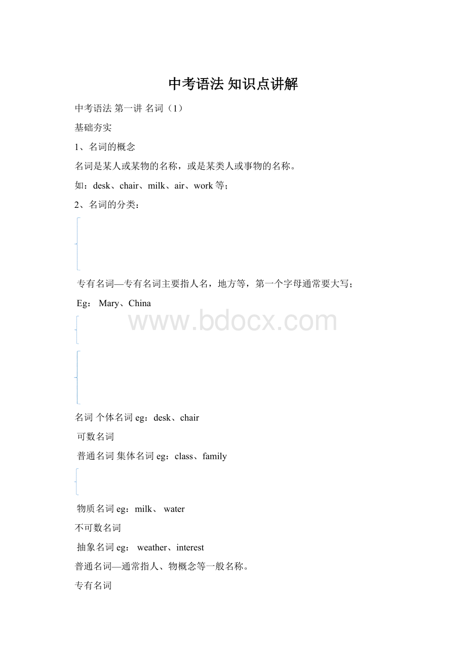 中考语法 知识点讲解.docx